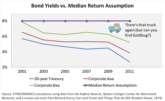 govt-debt-debate-3B-with-source govt-debt-debate-3B-with-source